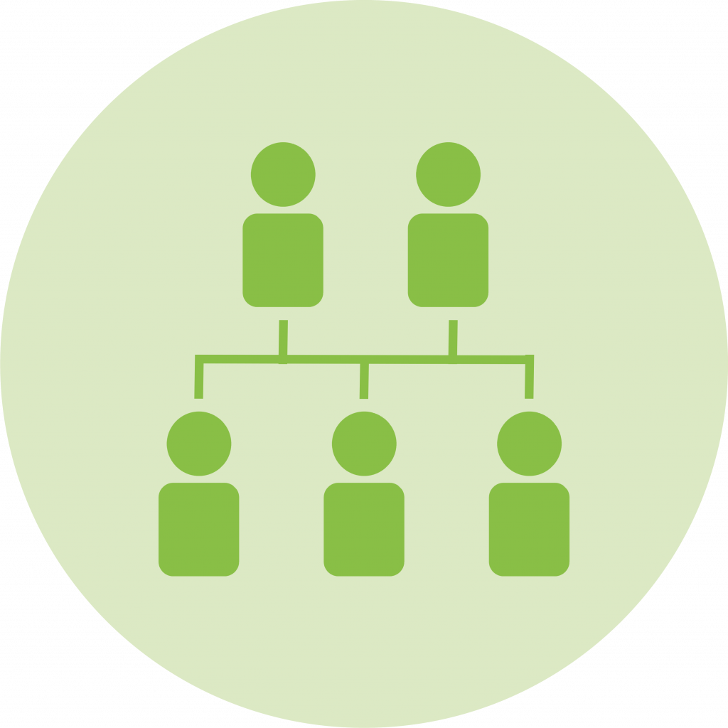 Advance! For Employee Engagement – SBA Worldwide