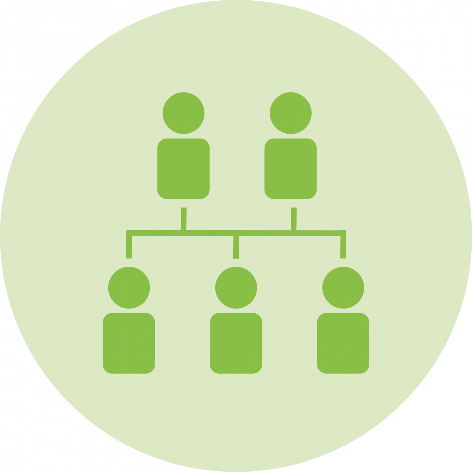 Advance! For Employee Engagement – SBA Worldwide